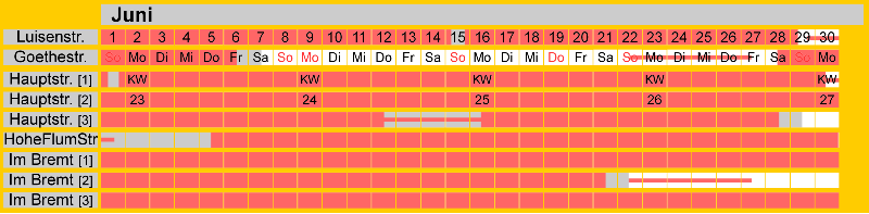 Belegungsplan Juni 2025