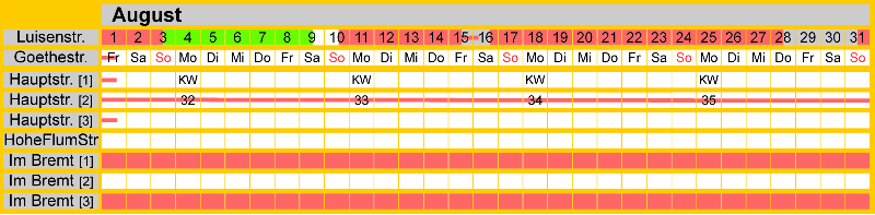 Belegungsplan August 2025