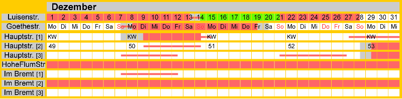 Belegungsplan Dezember 2025