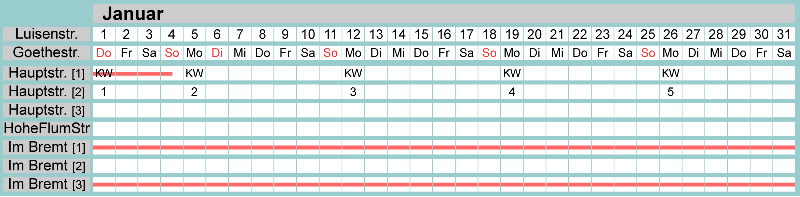 Belegungsplan Januar 2026