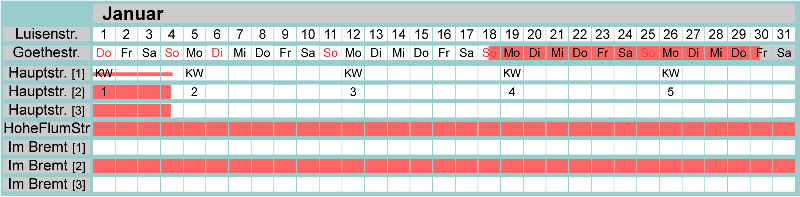 Belegungsplan Januar 2026