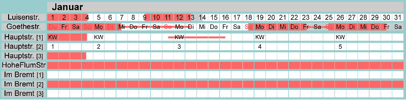 Belegungsplan Januar 2026