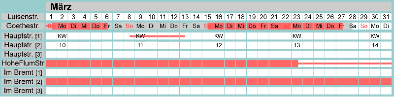 Belegungsplan März 2026