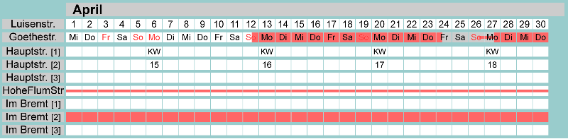 Belegungsplan April 2026