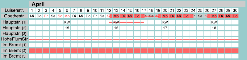 Belegungsplan April 2026