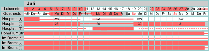 Belegungsplan Juli 2026