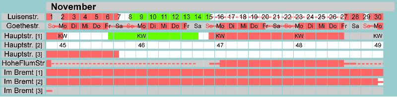 Belegungsplan November 2026