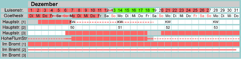 Belegungsplan Dezember 2026