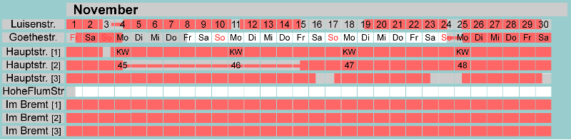 Belegungsplan November 2024