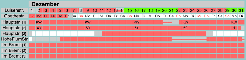 Belegungsplan Dezember 2024