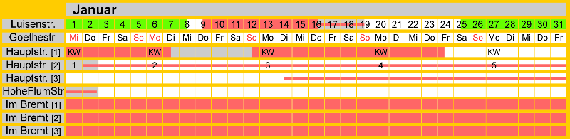 Belegungsplan Januar 2025