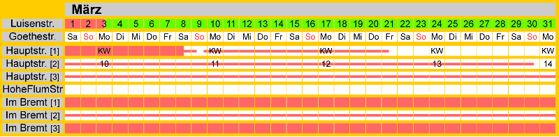 Belegungsplan März 2025