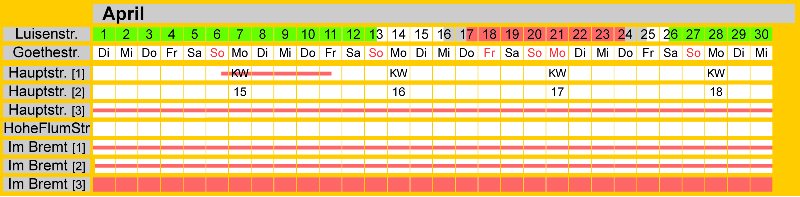 Belegungsplan April 2025