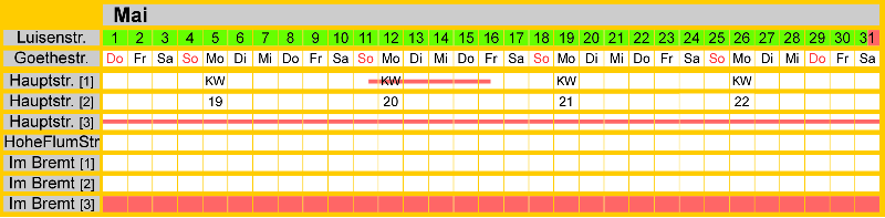 Belegungsplan Mai 2025