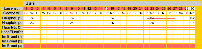 Belegungsplan Juni 2025