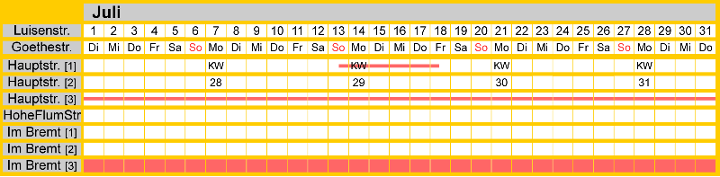 Belegungsplan Juli 2025