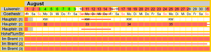 Belegungsplan August 2025