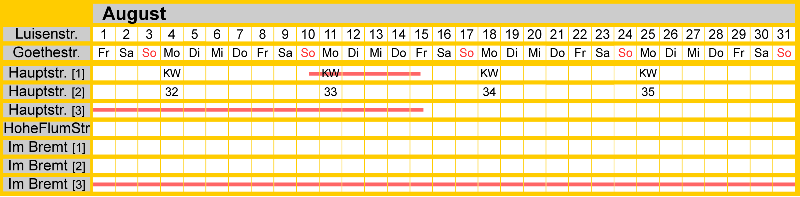 Belegungsplan August 2025