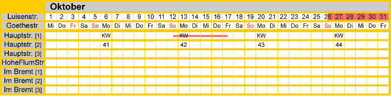 Belegungsplan Oktober 2025