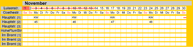 Belegungsplan November 2025