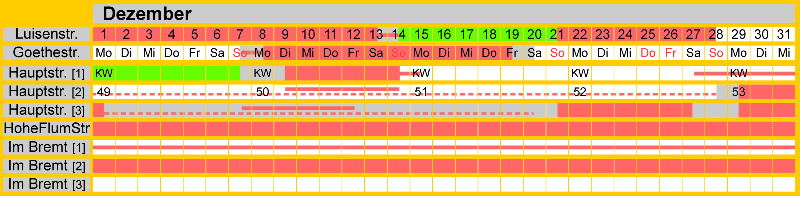 Belegungsplan Dezember 2025