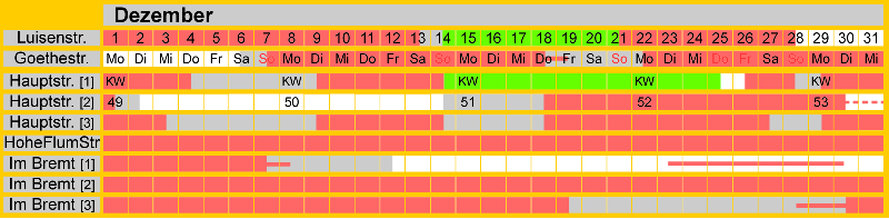 Belegungsplan Dezember 2025