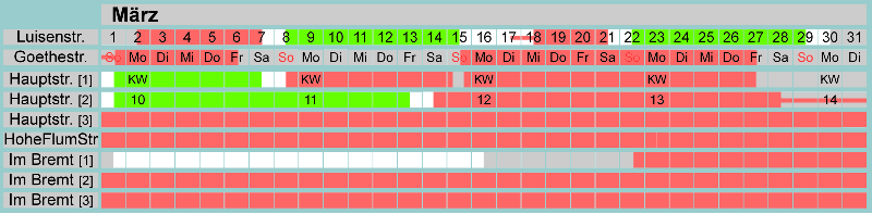 Belegungsplan März 2026