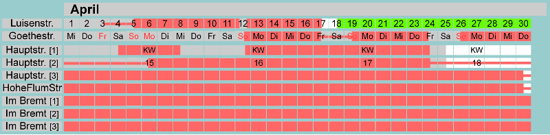 Belegungsplan April 2026