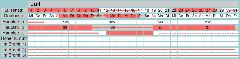 Belegungsplan Juli 2026