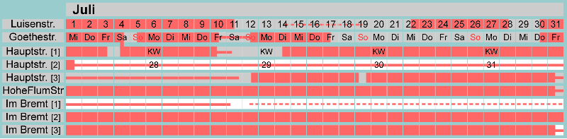 Belegungsplan Juli 2026