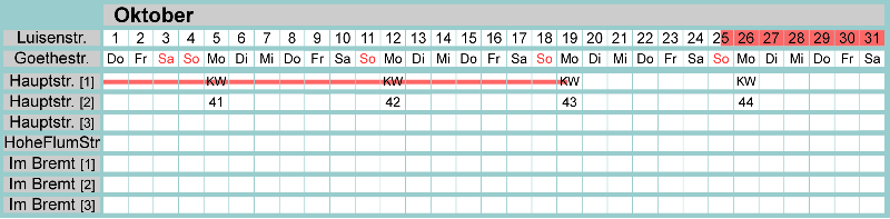 Belegungsplan Oktober 2026