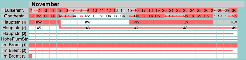 Belegungsplan November 2026