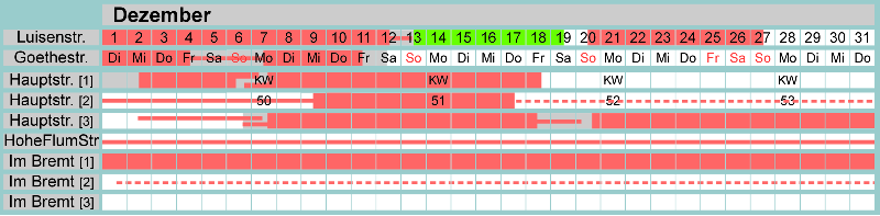 Belegungsplan Dezember 2026