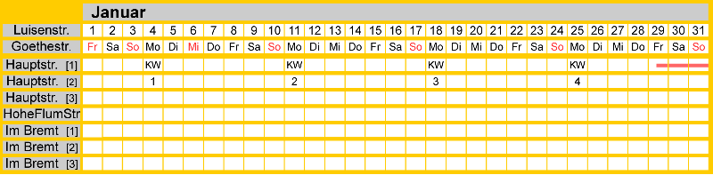Belegungsplan Januar 2027