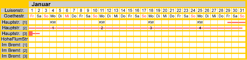 Belegungsplan Januar 2027