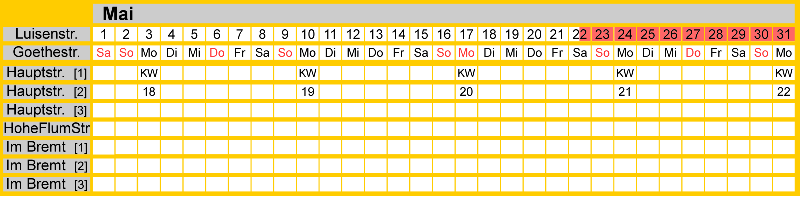 Belegungsplan Mai 2027